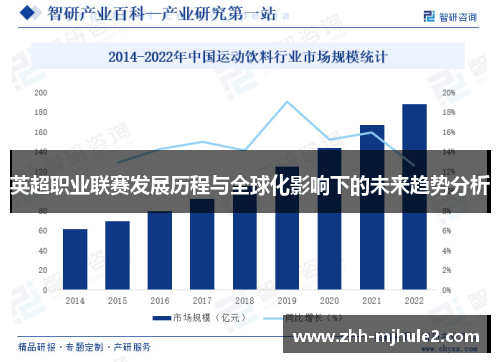 英超职业联赛发展历程与全球化影响下的未来趋势分析 英超职业联赛发展历程与全球化影响下的未来趋势分析