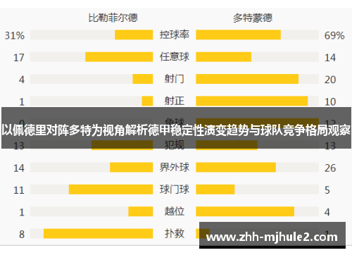 以佩德里对阵多特为视角解析德甲稳定性演变趋势与球队竞争格局观察